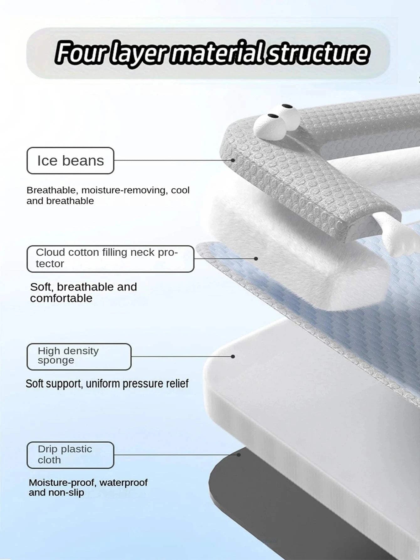 Fortunato Store Cooling Pet Mat Cooling Pet Mat – Summer Pad for Dogs & Cats