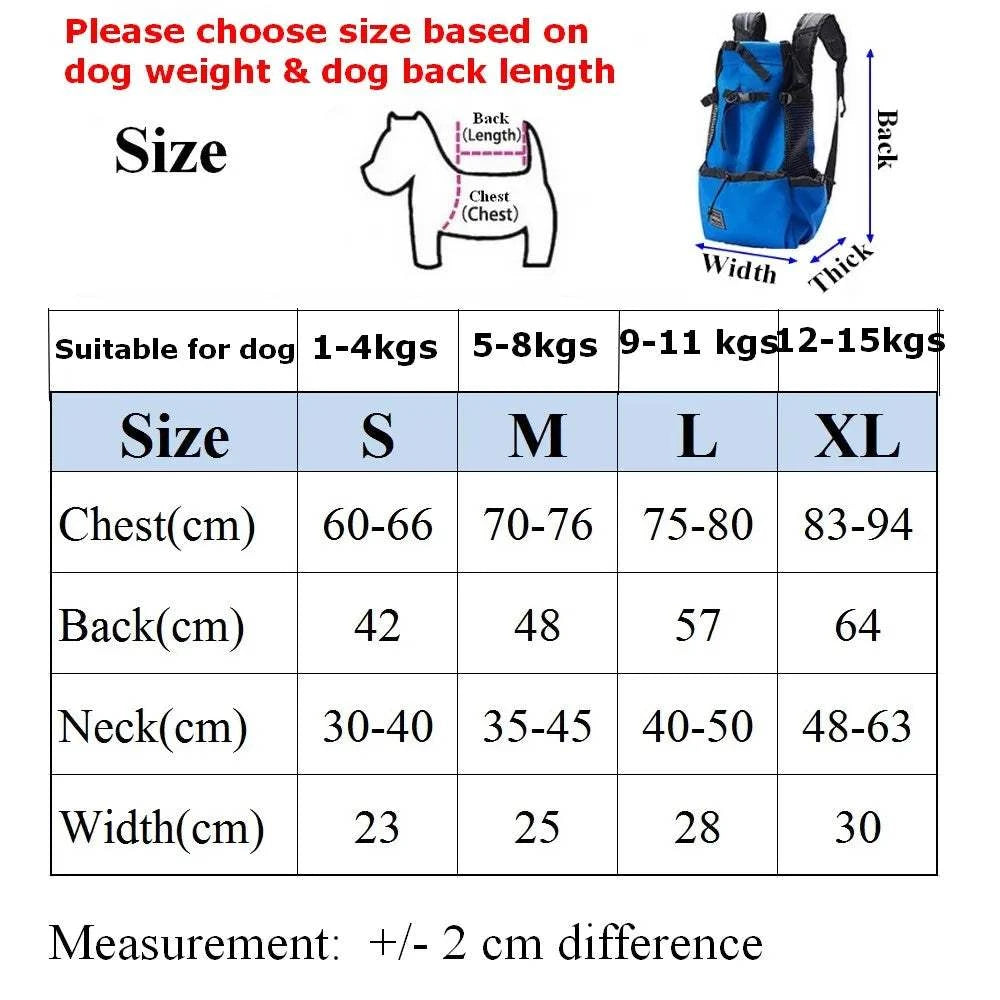 Fortunato Store Dog Carrier Backpack Dog Carrier Backpack – Breathable Hiking Travel Bag