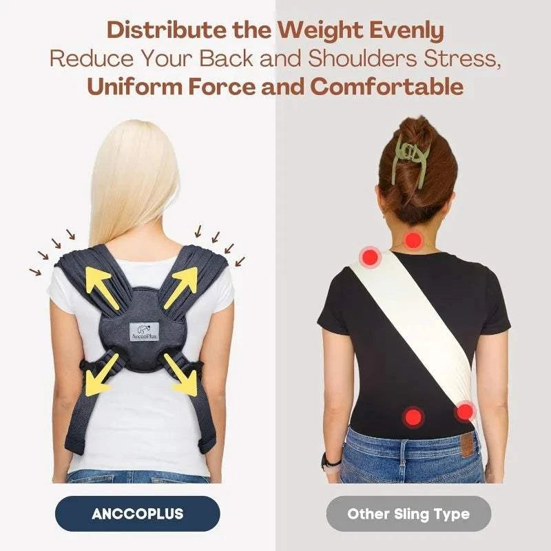 Fortunato Store Dog Sling Carrier Front Dog Sling Carrier – Hands-Free Travel for Small Pets