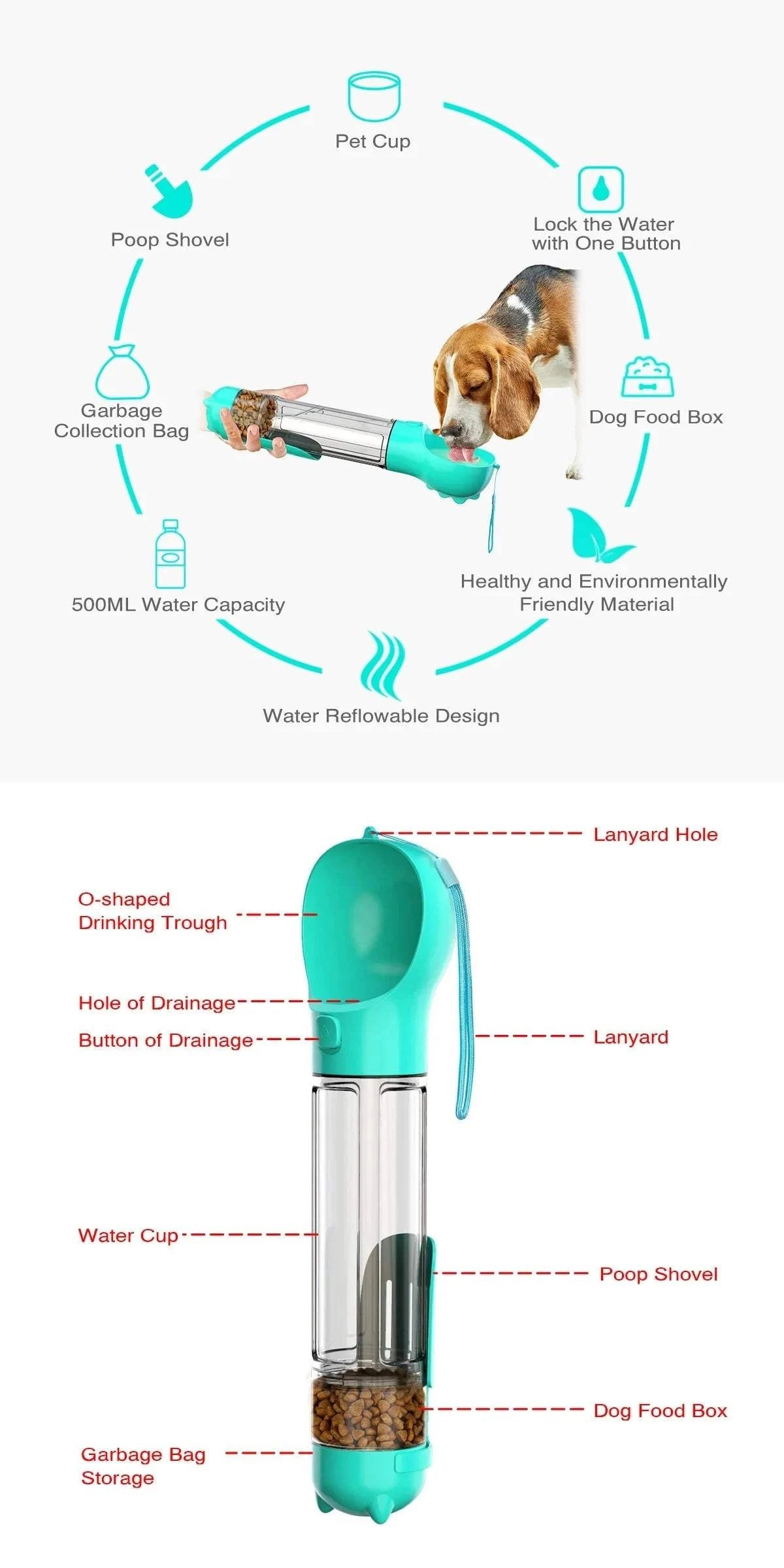 Fortunato Store Portable Pet Water Bottle Portable Pet Water Bottle – Travel & Leak-Proof Design