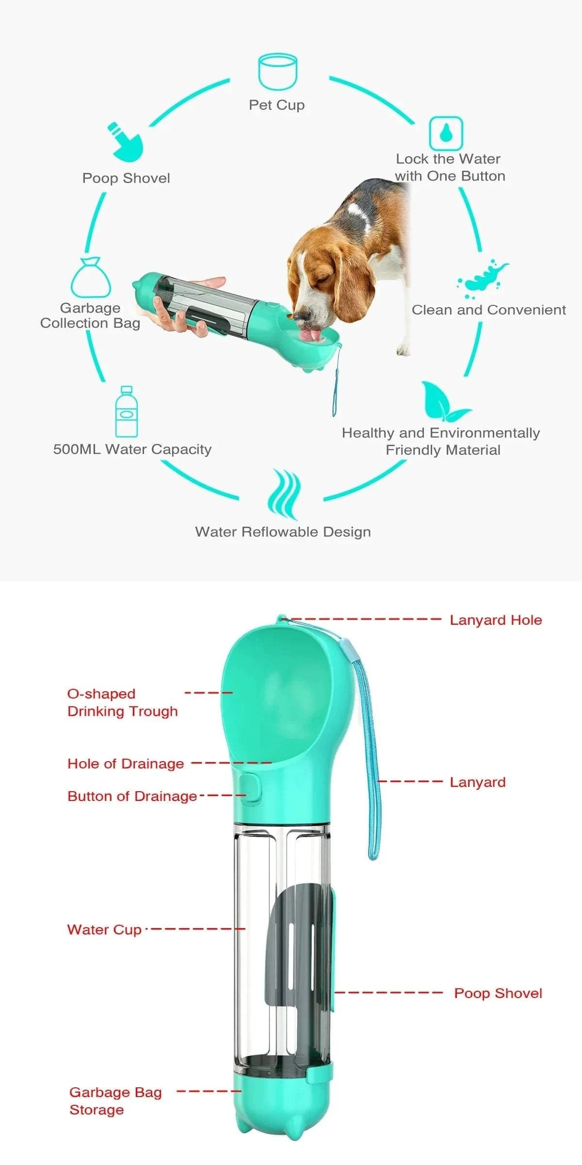 Fortunato Store Portable Pet Water Bottle Portable Pet Water Bottle – Travel & Leak-Proof Design