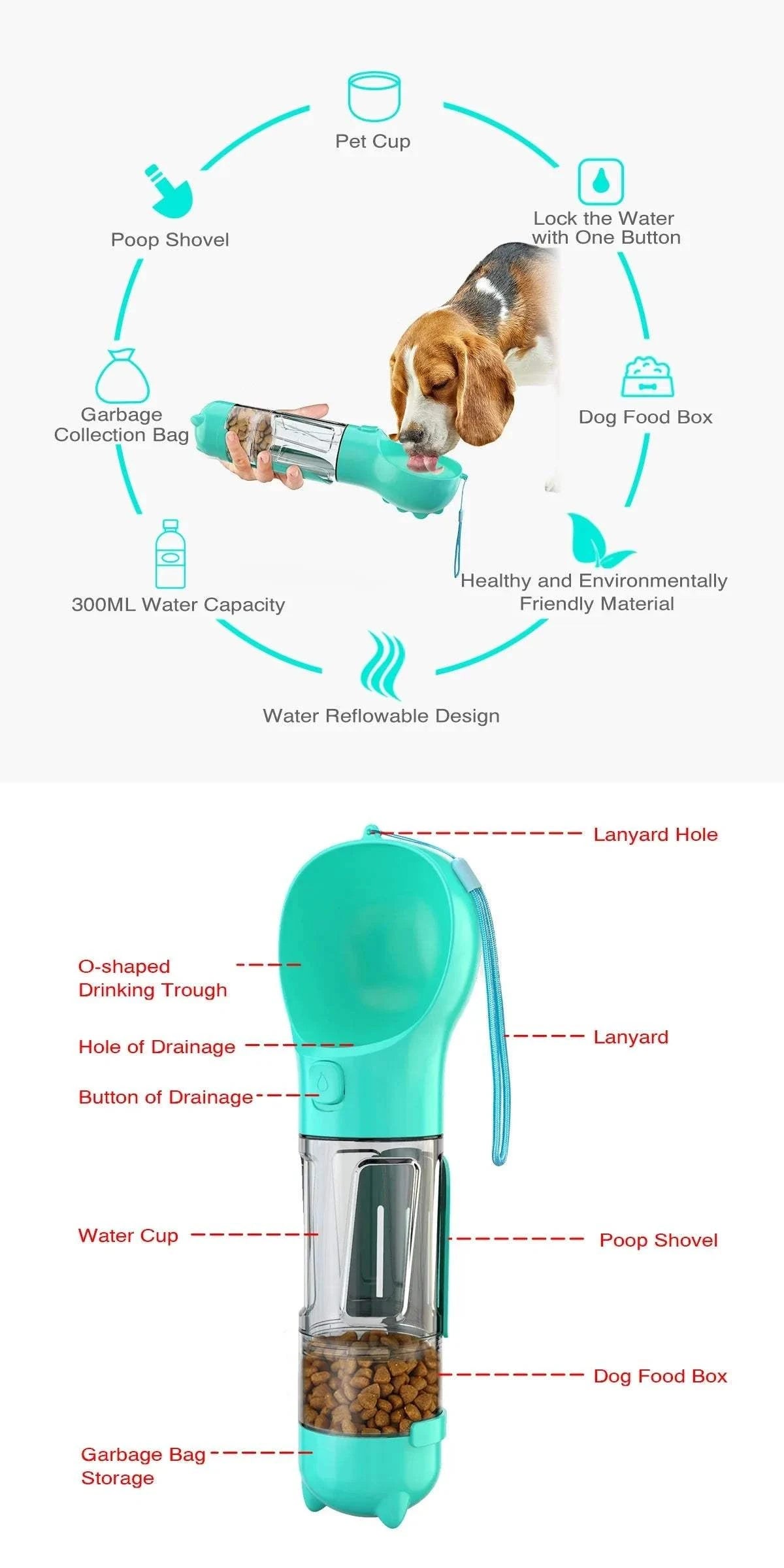 Fortunato Store Portable Pet Water Bottle Portable Pet Water Bottle – Travel & Leak-Proof Design