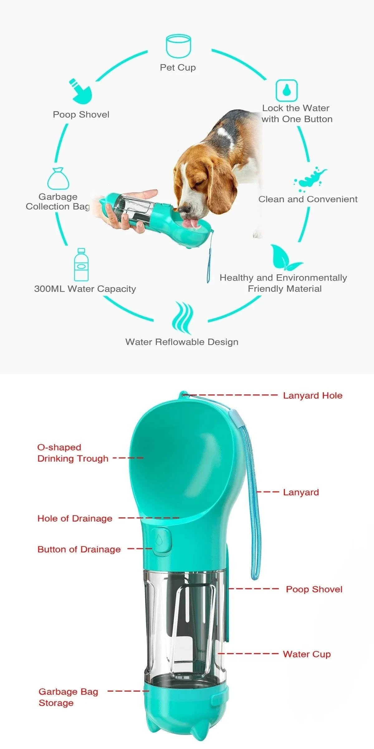 Fortunato Store Portable Pet Water Bottle Portable Pet Water Bottle – Travel & Leak-Proof Design