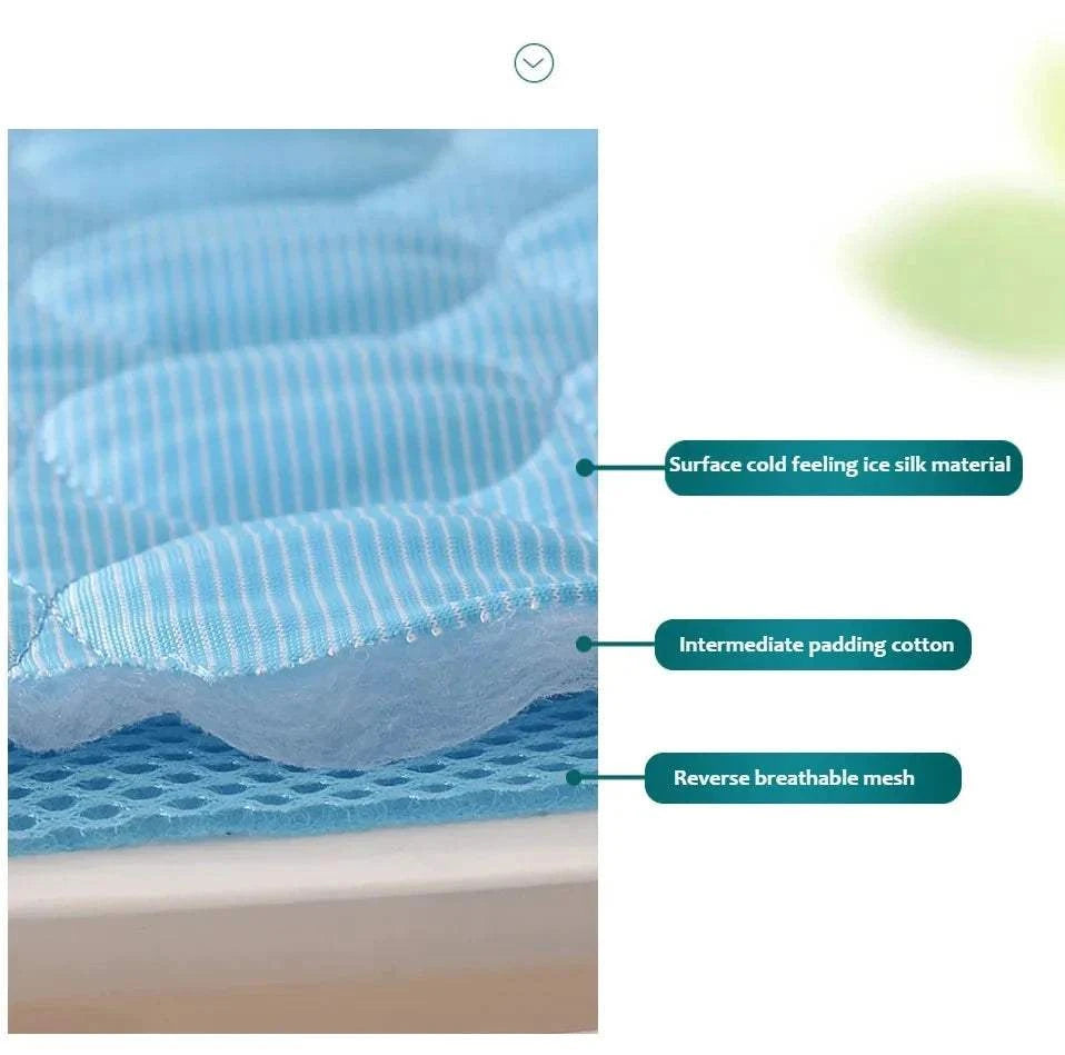 Fortunato Store Cooling Pet Mat XL Dog Cooling Mat – Self-Cooling Pet Bed for Summer