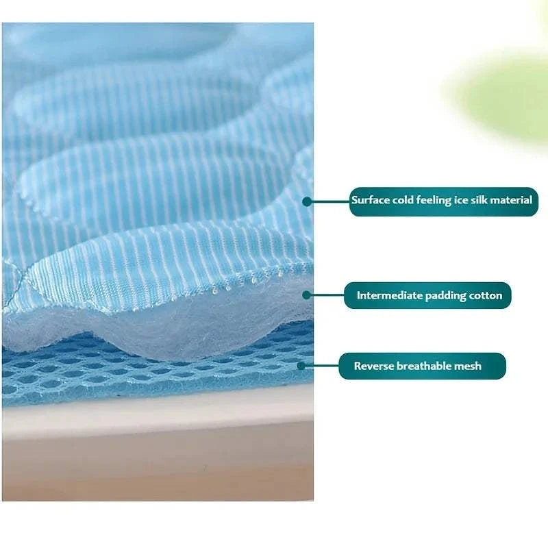 Fortunato Store Cooling Pet Mat XL Dog Cooling Mat – Self-Cooling Pet Bed for Summer